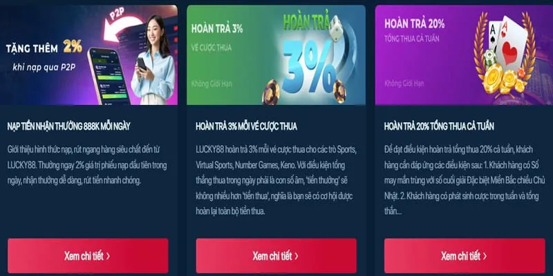 Quy trình rút tiền nhanh chóng và an toàn